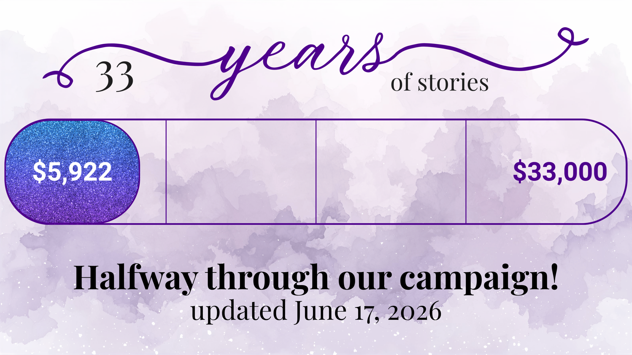 halfway through our campaign!